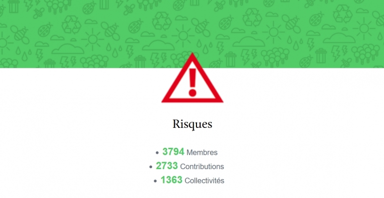 Communauté risques Idéal connaissances