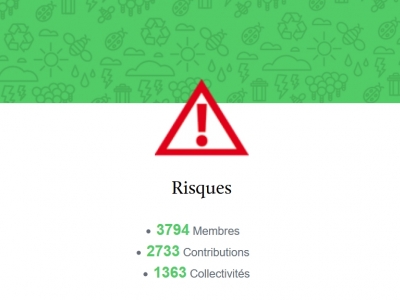 Communauté risques Idéal connaissances