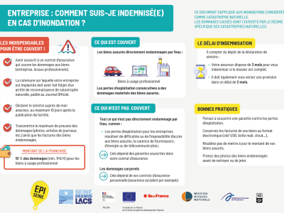 Fiche_assurances-entreprise