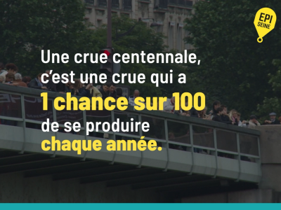 Idée reçue - crue centennale