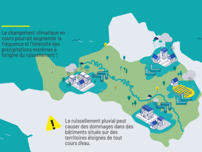 infographie_ruissellement4.png