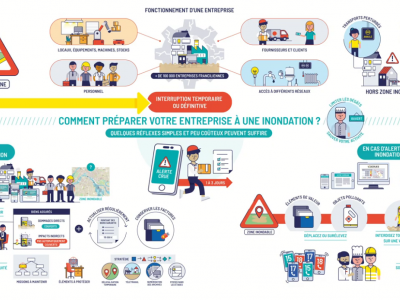 vidéo préparation des TPE PME.png