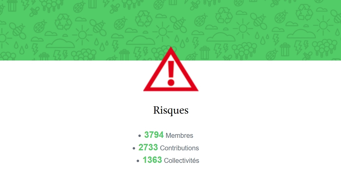 Communauté risques Idéal connaissances