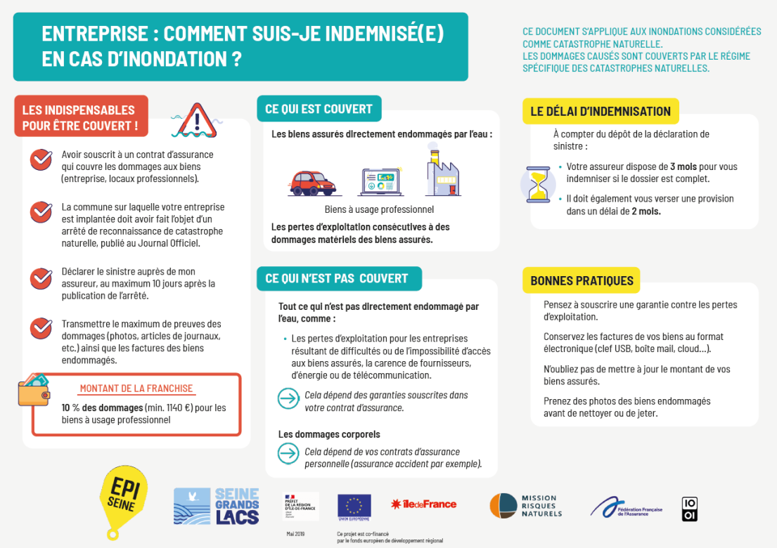 Fiche_assurances-entreprise