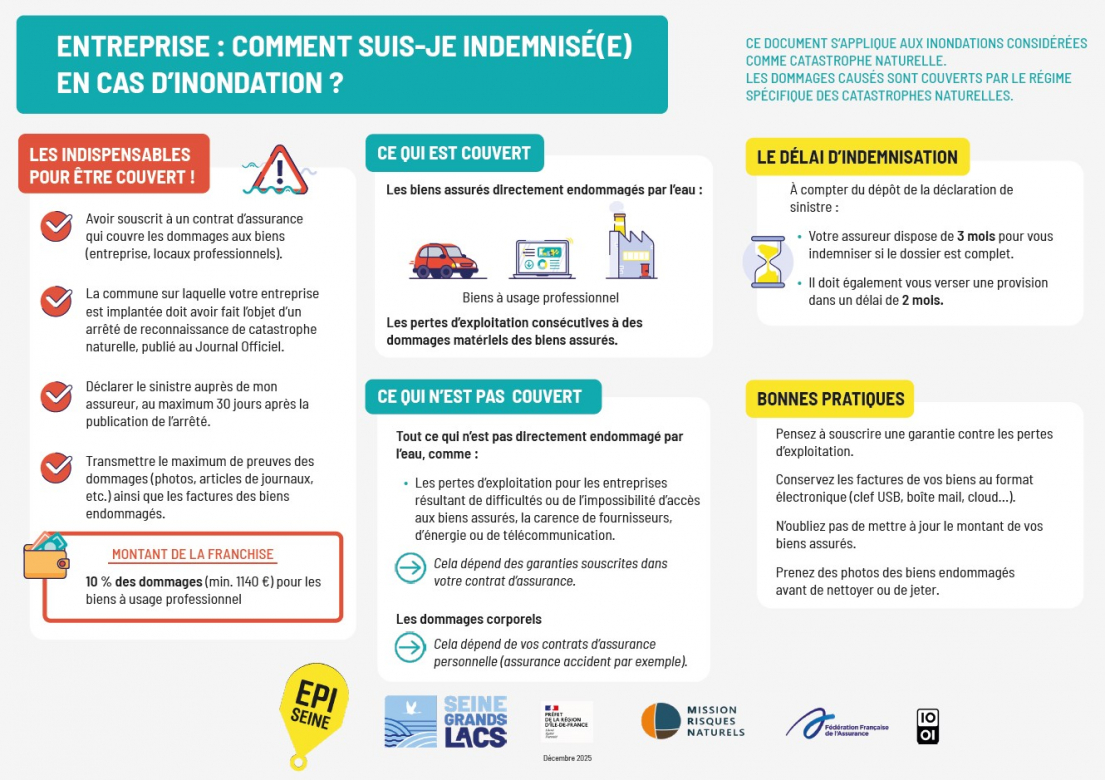 Fiche_assurances-entreprise