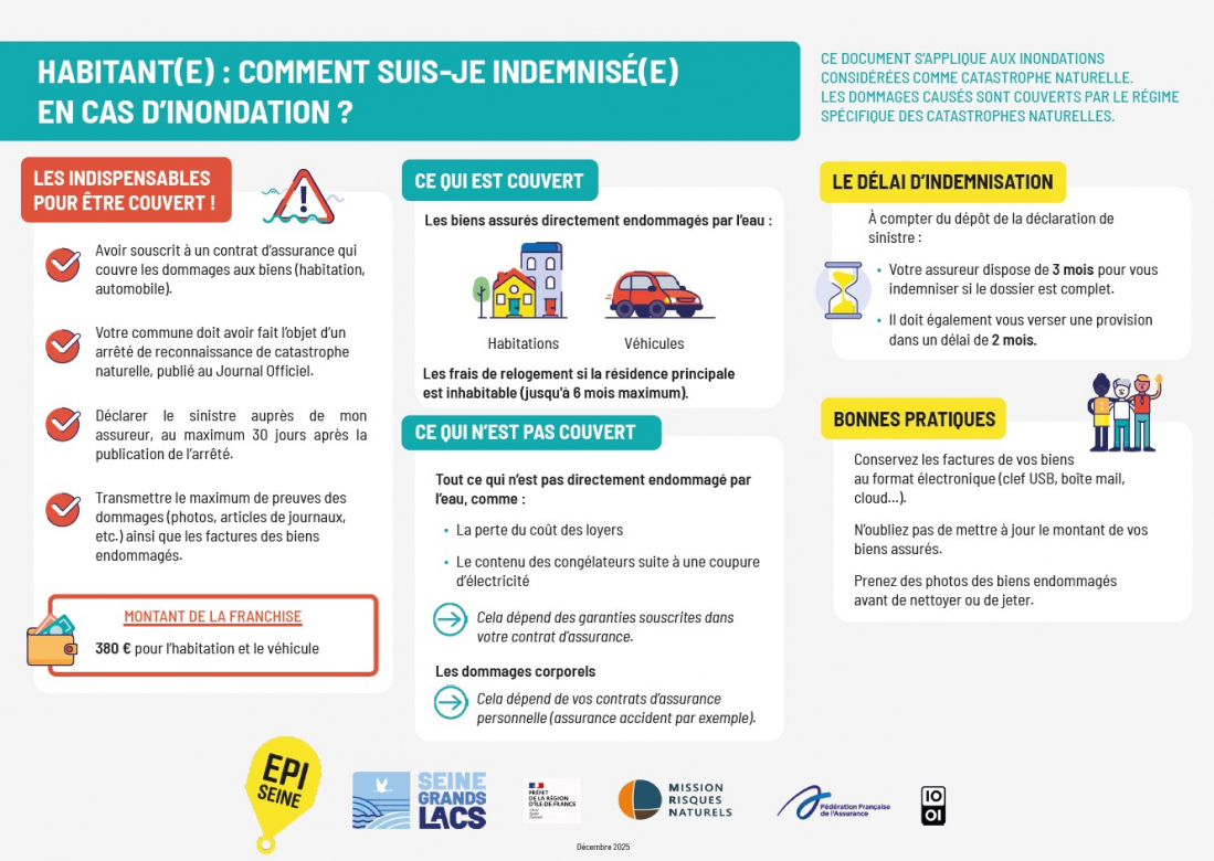 Fiche-assurances-habitant