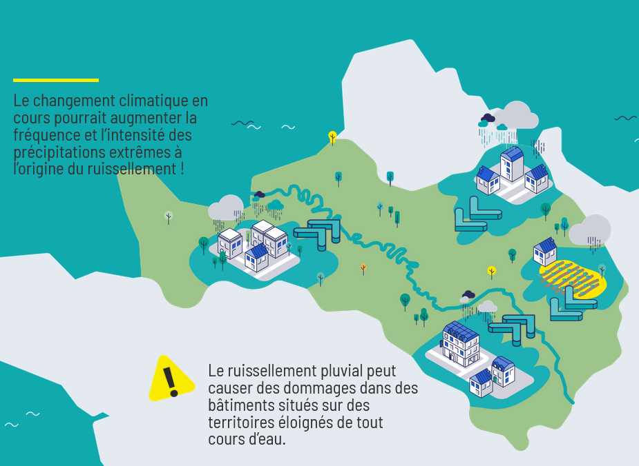 infographie_ruissellement4.png