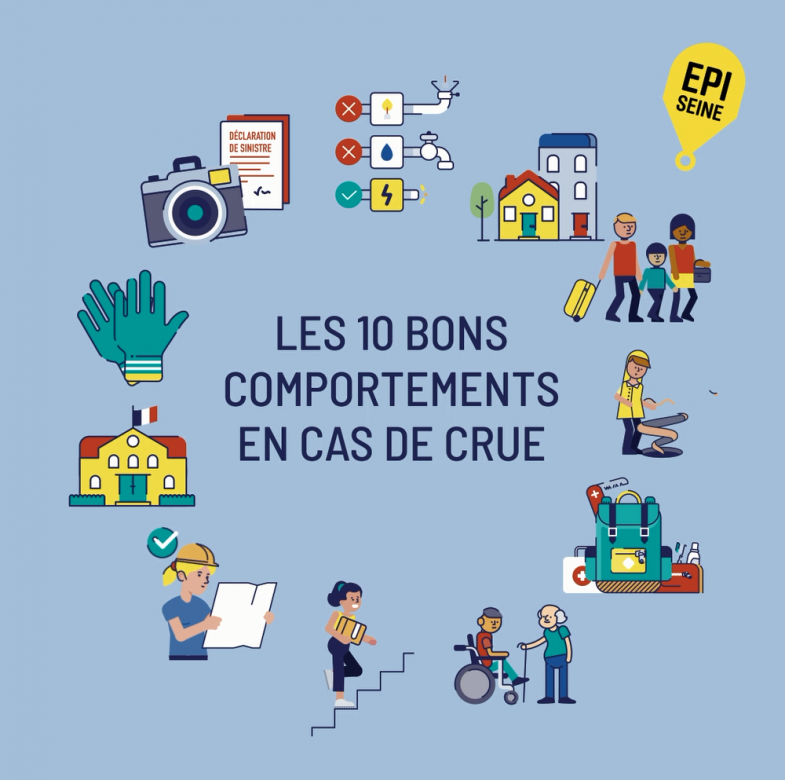 Vidéo - habitants - 10 bons comportements en cas de crue 