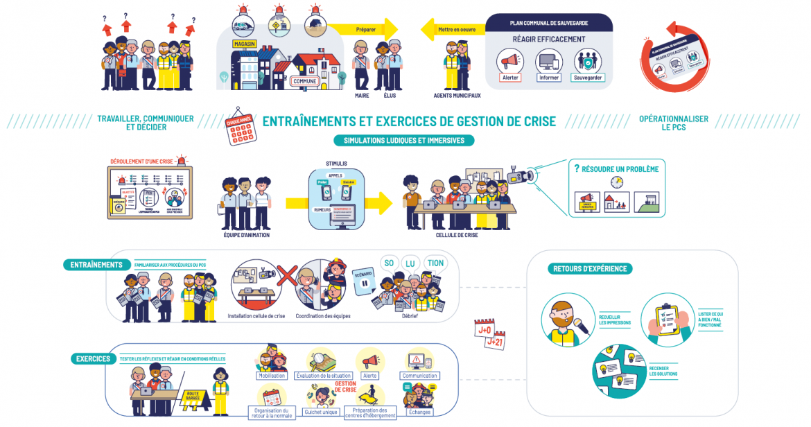 schema_exercice_collectivites.png