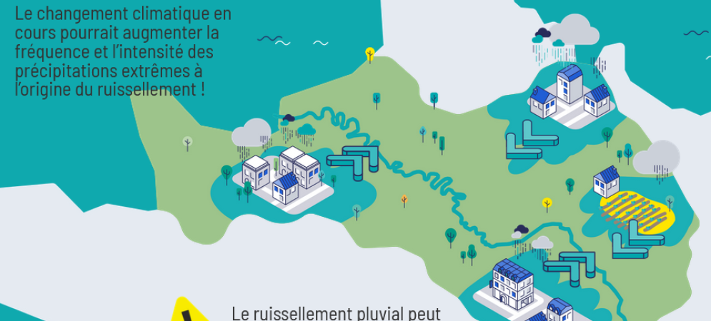 infographie_ruissellement4.png