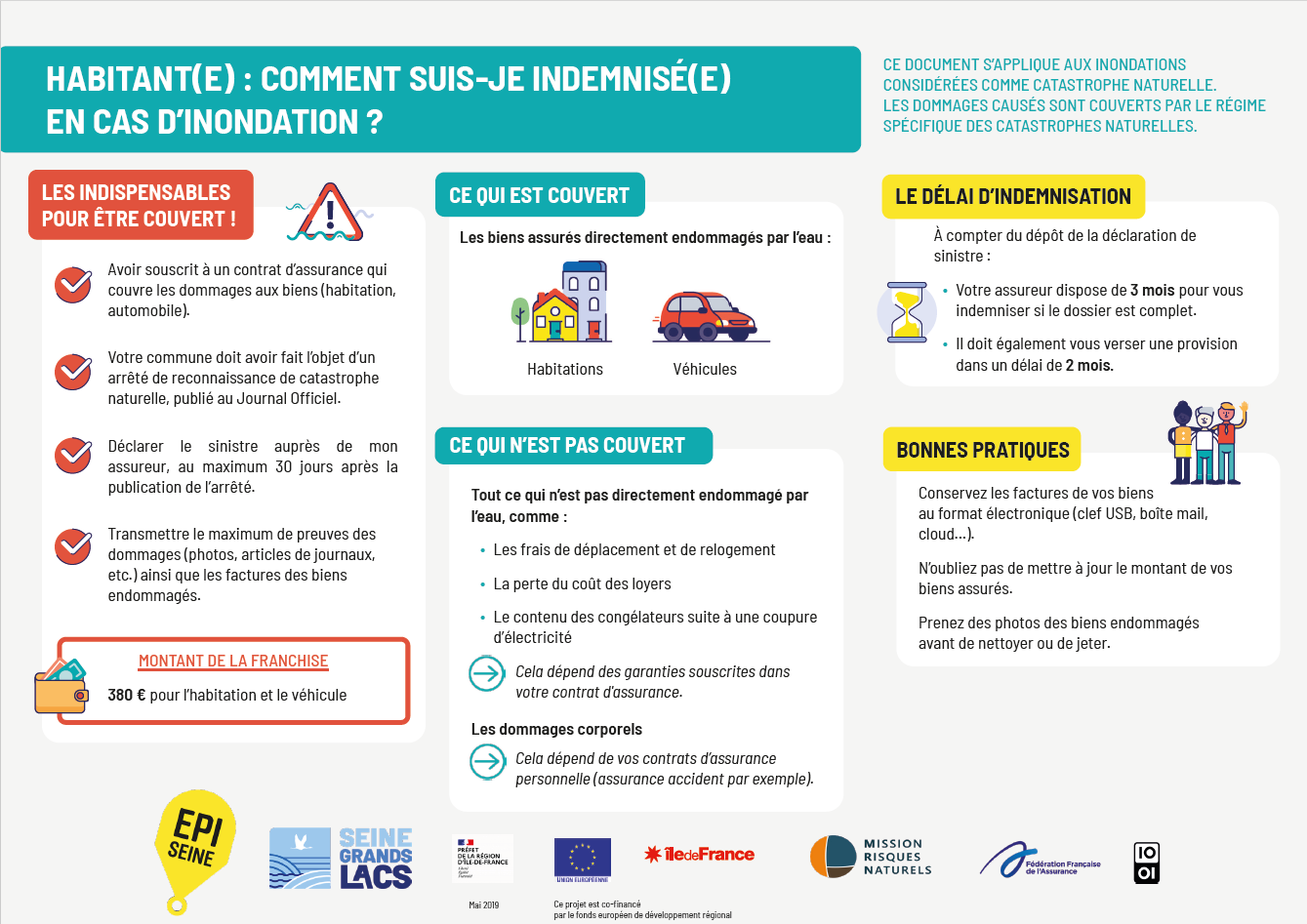 Fiche-assurances-habitant