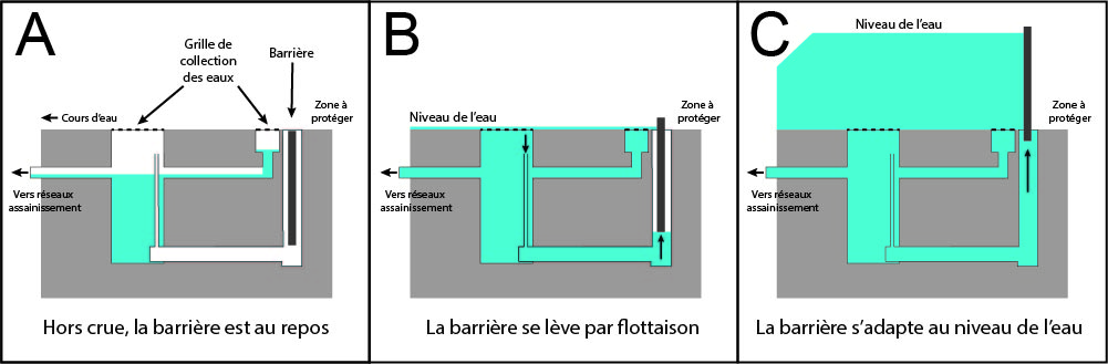 Protections_individuelles_figure_10.jpg